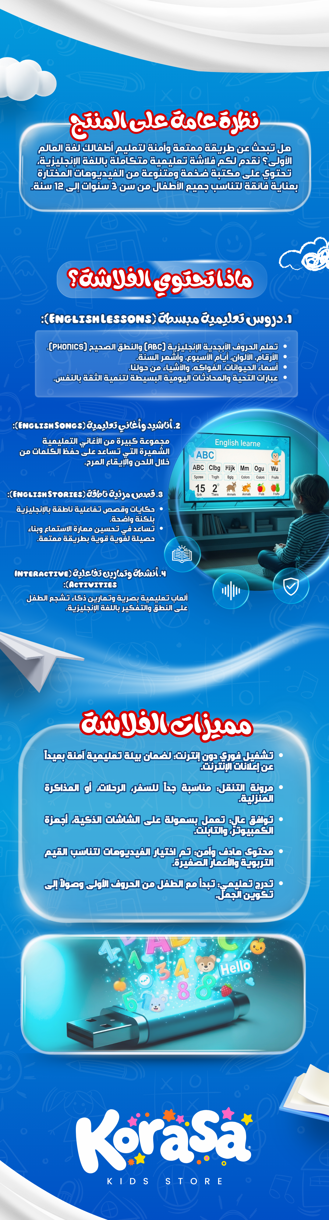 Korasa English Lessons